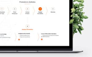 ViroScan3D, refonte de site
