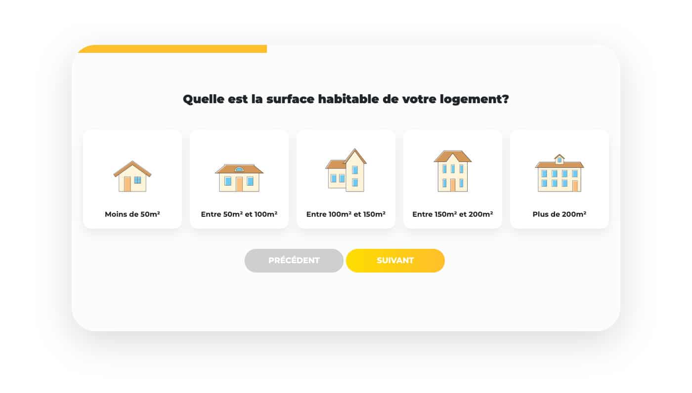 Ayvali formulaire de contact